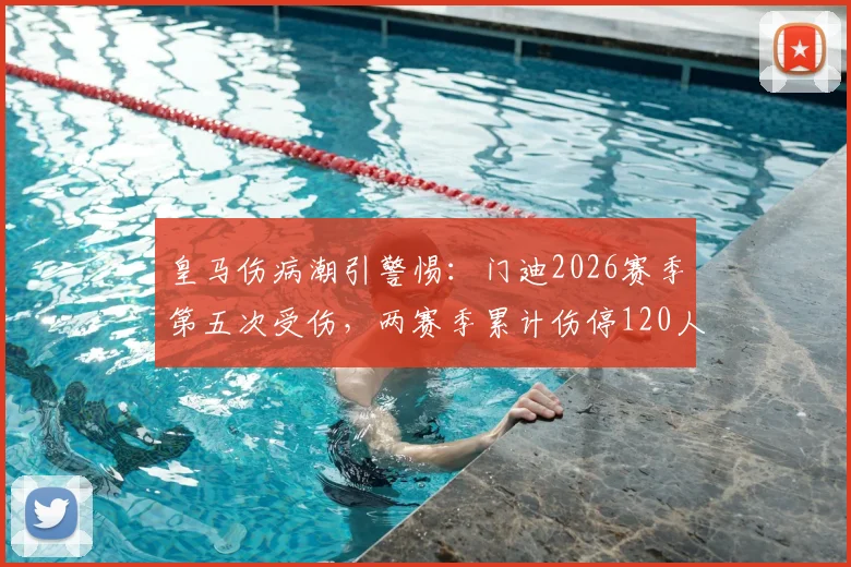 皇马伤病潮引警惕：门迪2026赛季第五次受伤，两赛季累计伤停120人次说明了什么？
